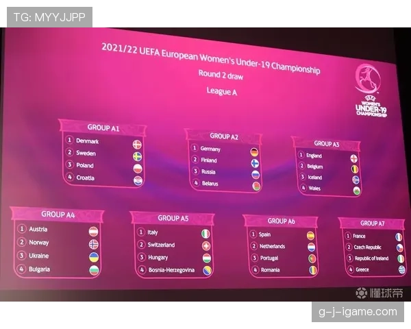 欧洲U19锦标赛冠军归属及近年夺冠走势分析