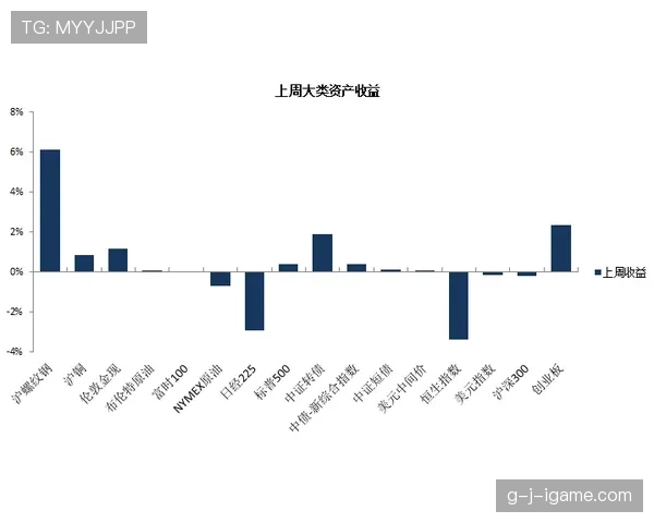 莱奥状态起伏的关键：比赛数据为何波动明显