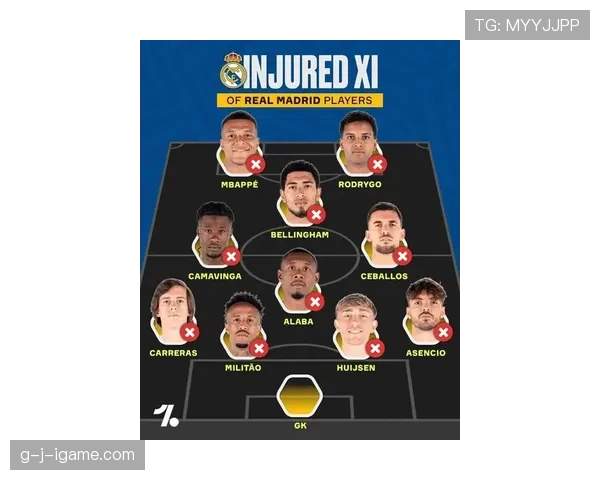 皇马后防伤病名单扩大：阶段性趋势加剧，对赛季走势形成制约