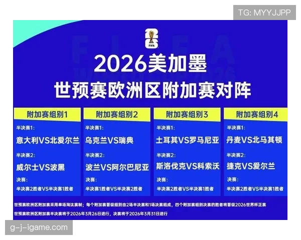 2026世界杯最新晋级条件如何计算